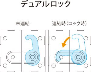 ドーリーカート(ばんじゅう運搬台車) (スチール製・ステンレス製・ステンレス製)デュアルロック