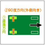 そで（ハンドル）の強度試験