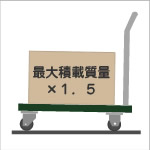 そで（ハンドル）の強度試験